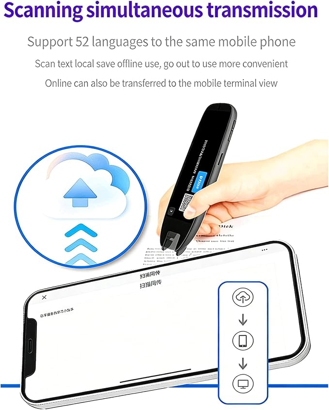 Scanned text being transferred from the pen to a phone