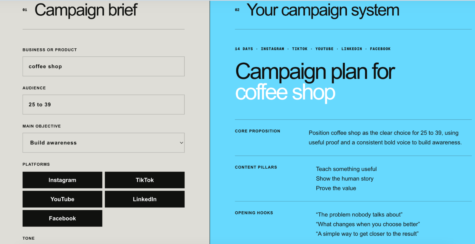 Campaign planning workspace displayed on desktop